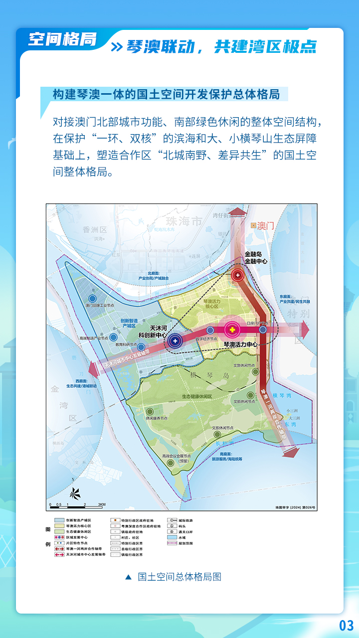 3一圖讀懂橫琴國土空間總體規(guī)劃.jpg