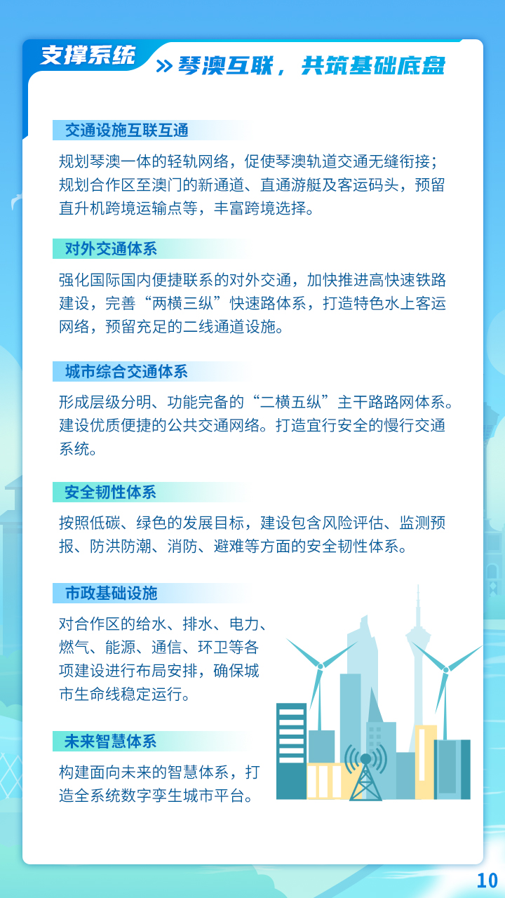10一圖讀懂橫琴國土空間總體規(guī)劃.jpg