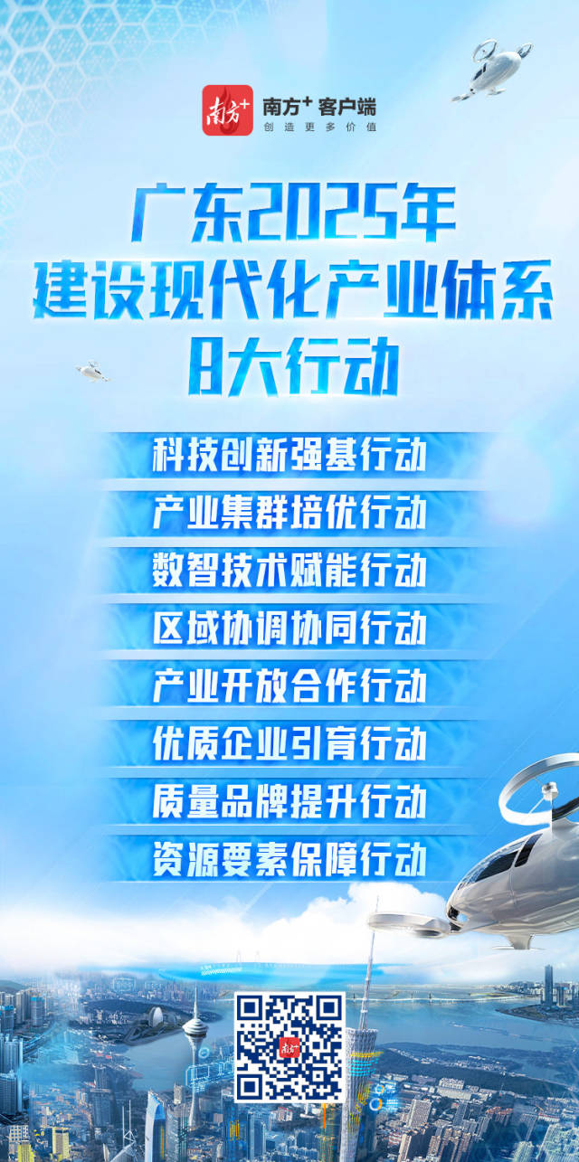 廣東發(fā)布建設現(xiàn)代化產業(yè)體系8大行動海報