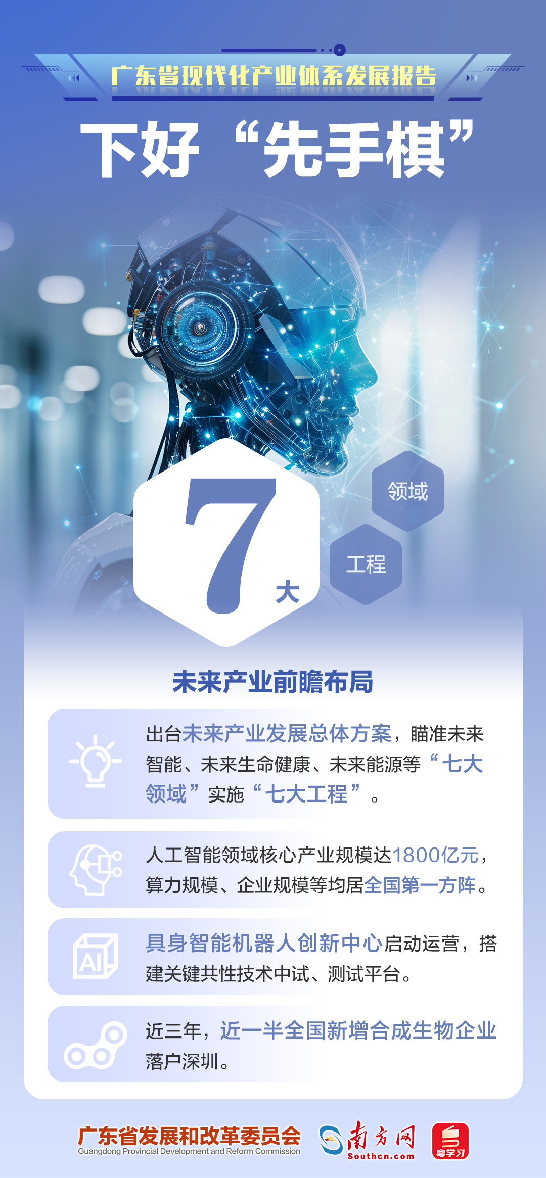 下好“先手棋”