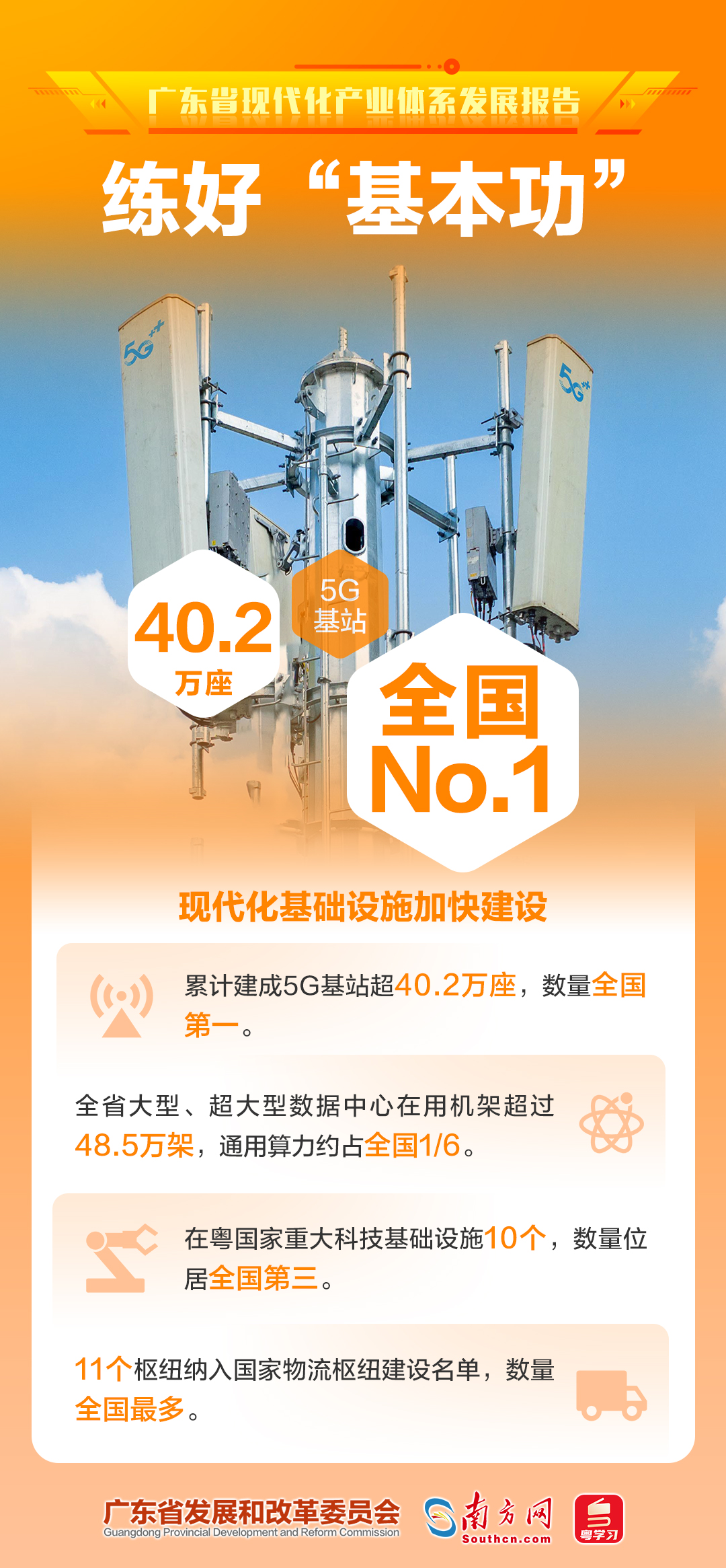 練好“基本功”