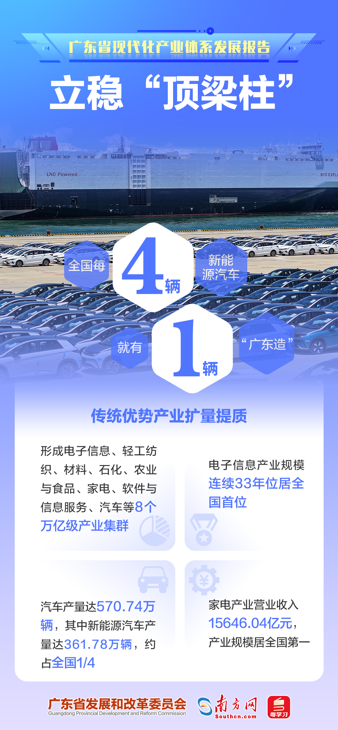 立穩(wěn) “頂梁柱”