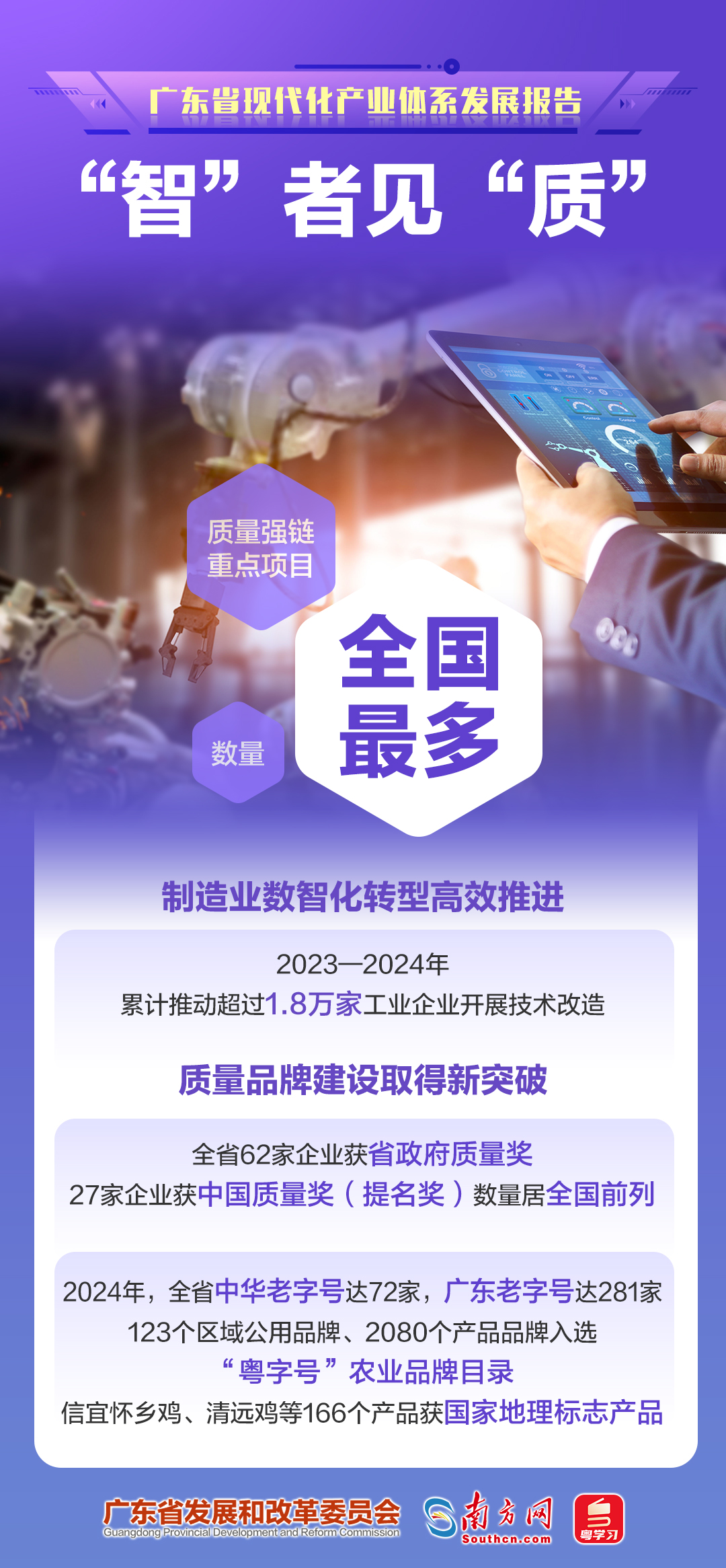 “智”者見“質(zhì)”