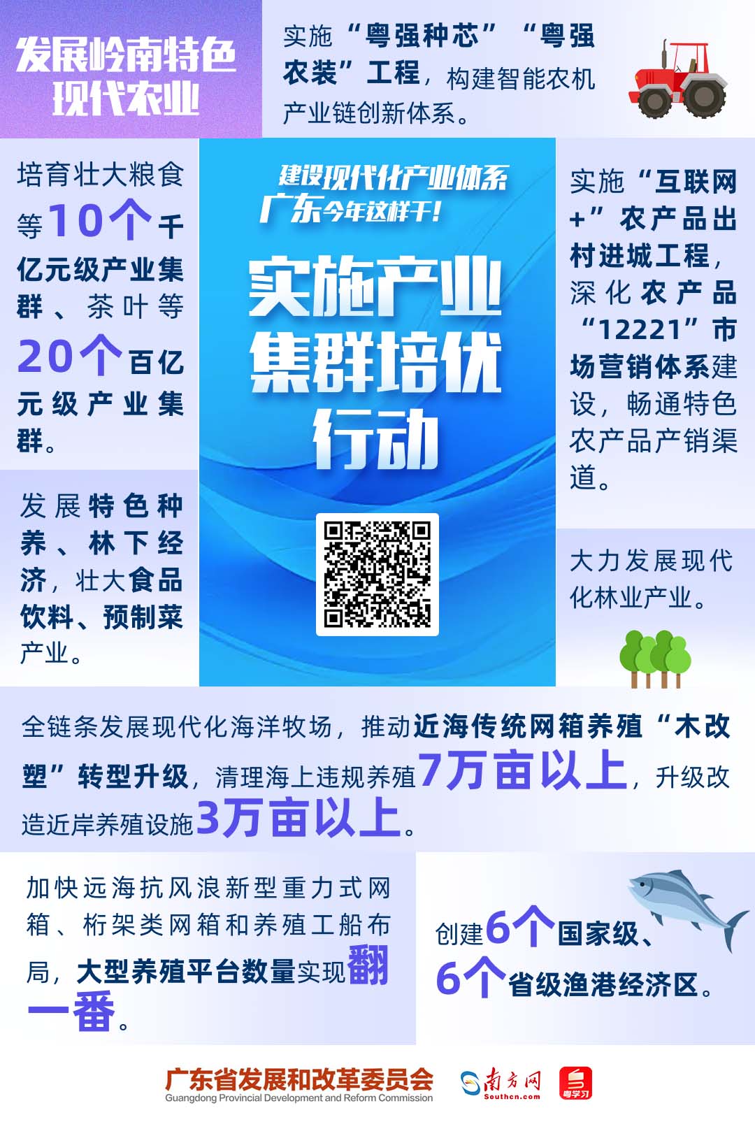建設(shè)現(xiàn)代化產(chǎn)業(yè)體系，廣東今年這樣干！