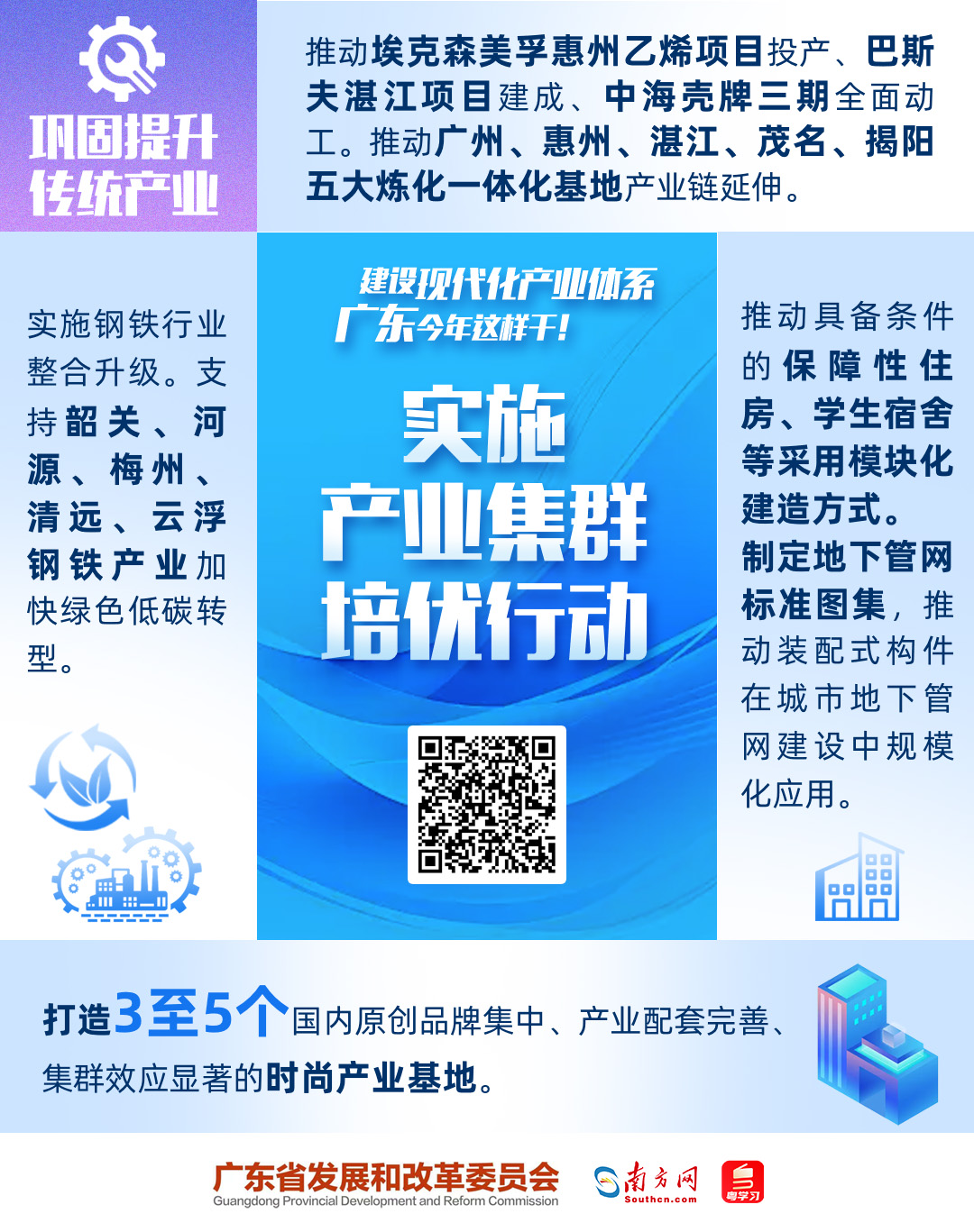 建設(shè)現(xiàn)代化產(chǎn)業(yè)體系，廣東今年這樣干！
