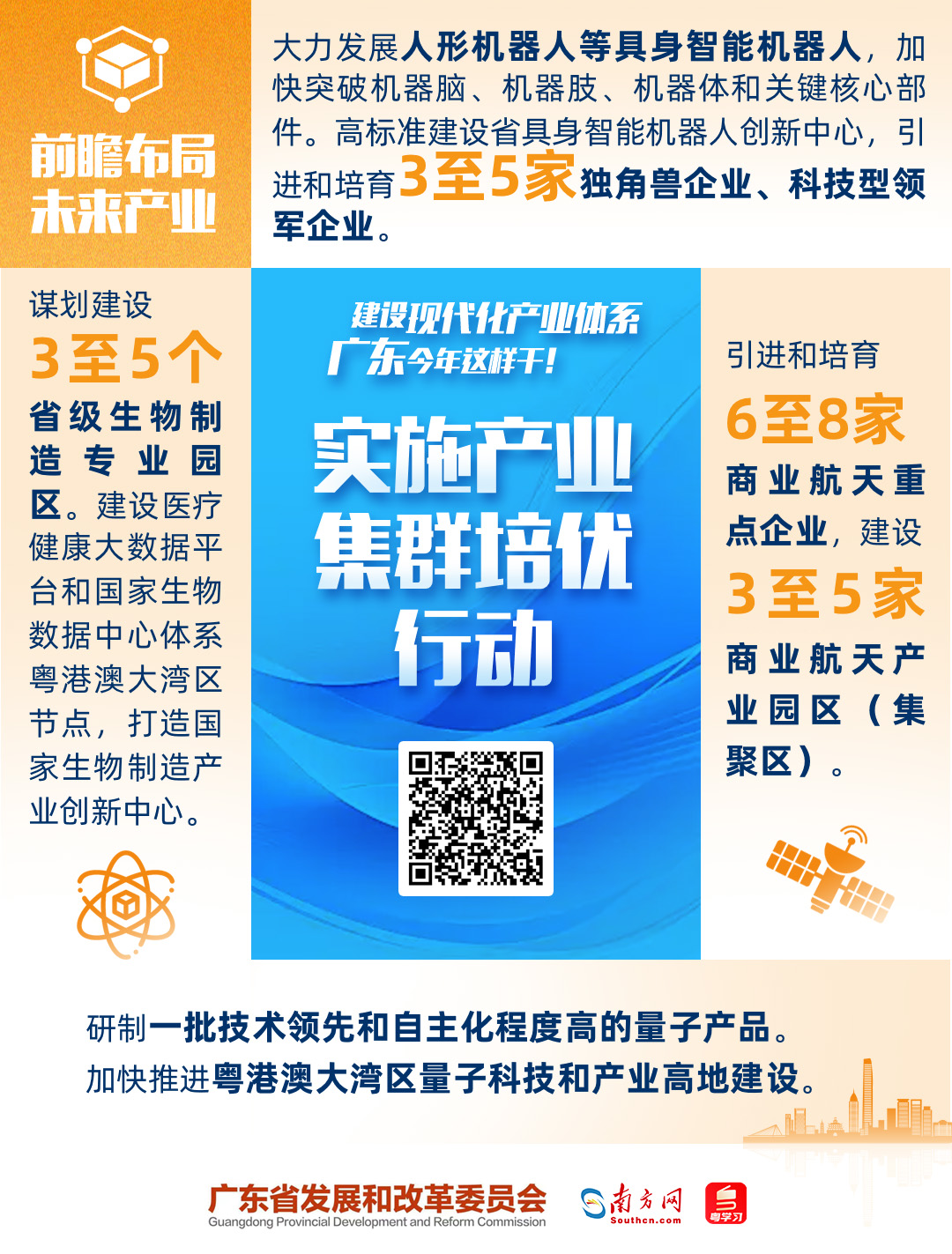 建設(shè)現(xiàn)代化產(chǎn)業(yè)體系，廣東今年這樣干！