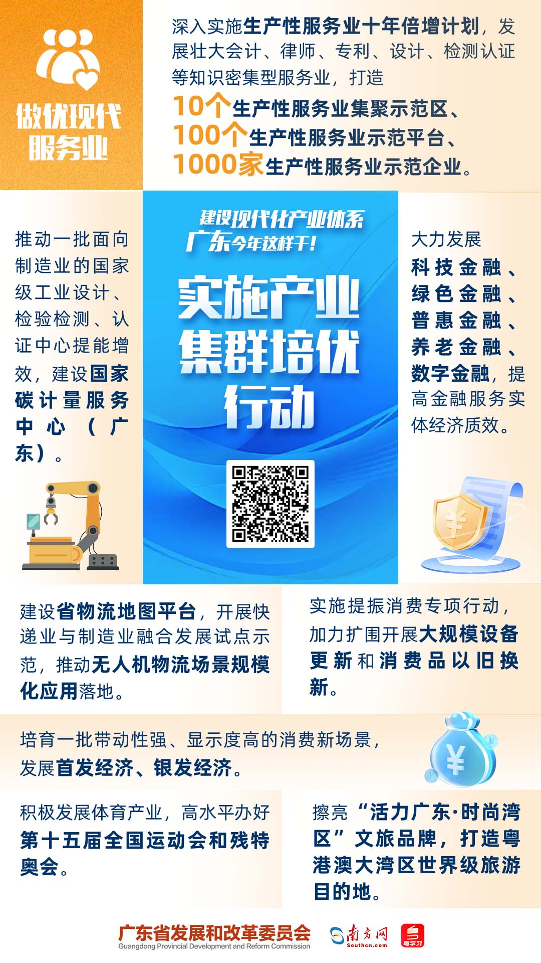 建設(shè)現(xiàn)代化產(chǎn)業(yè)體系，廣東今年這樣干！