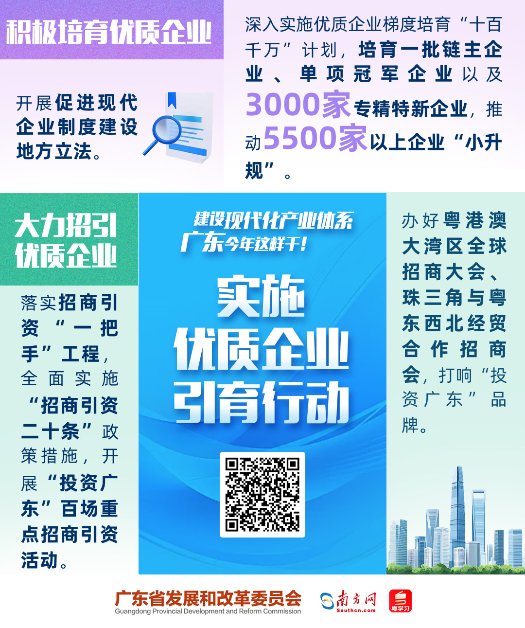 建設(shè)現(xiàn)代化產(chǎn)業(yè)體系，廣東今年這樣干！