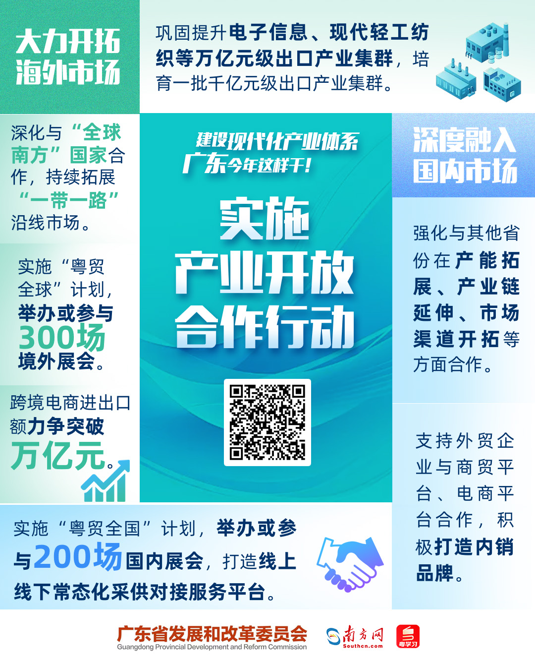建設(shè)現(xiàn)代化產(chǎn)業(yè)體系，廣東今年這樣干！
