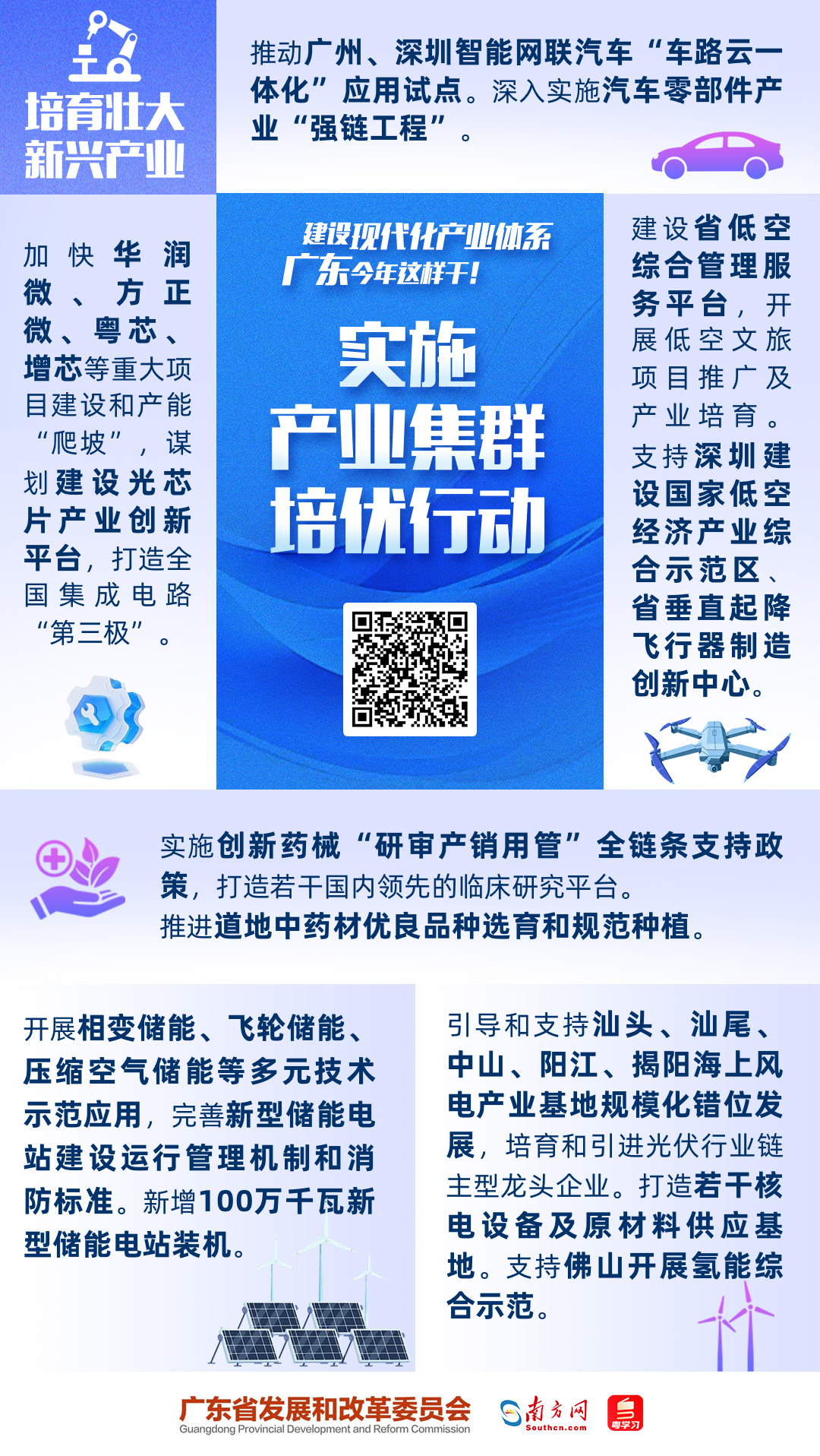 建設(shè)現(xiàn)代化產(chǎn)業(yè)體系，廣東今年這樣干！
