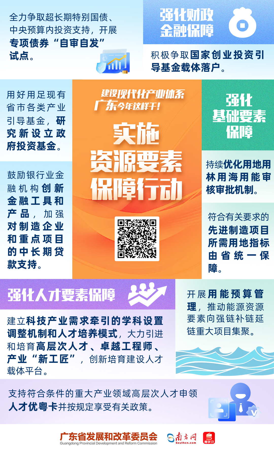 建設(shè)現(xiàn)代化產(chǎn)業(yè)體系，廣東今年這樣干！