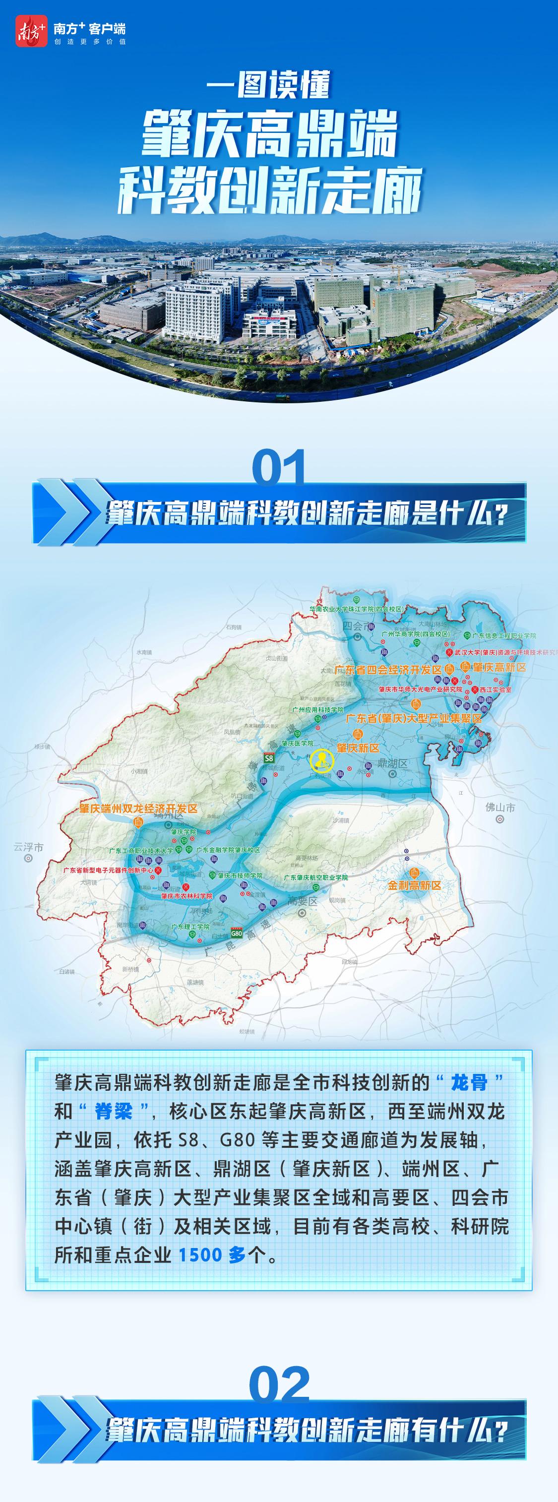 一圖讀懂｜肇慶高鼎端科教創(chuàng)新走廊是什么、怎么建？