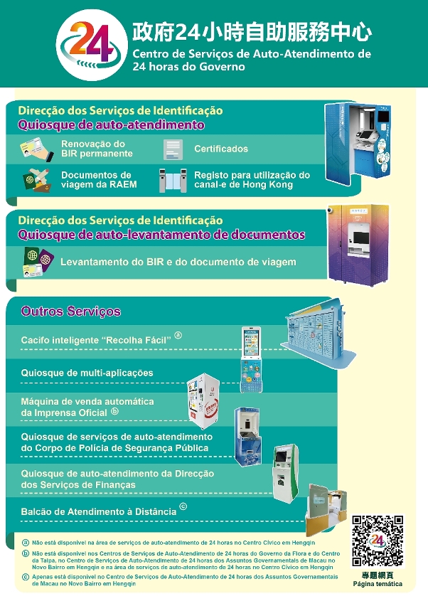 Infografia (Servi?os prestados no Centro de Servi?os de Auto-Atendimento de 24 horas do Governo)