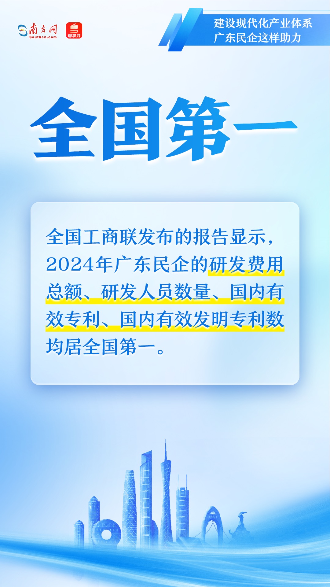 廣東民營企業(yè)如何助力現(xiàn)代化產(chǎn)業(yè)體系建設(shè)？一組圖速覽→