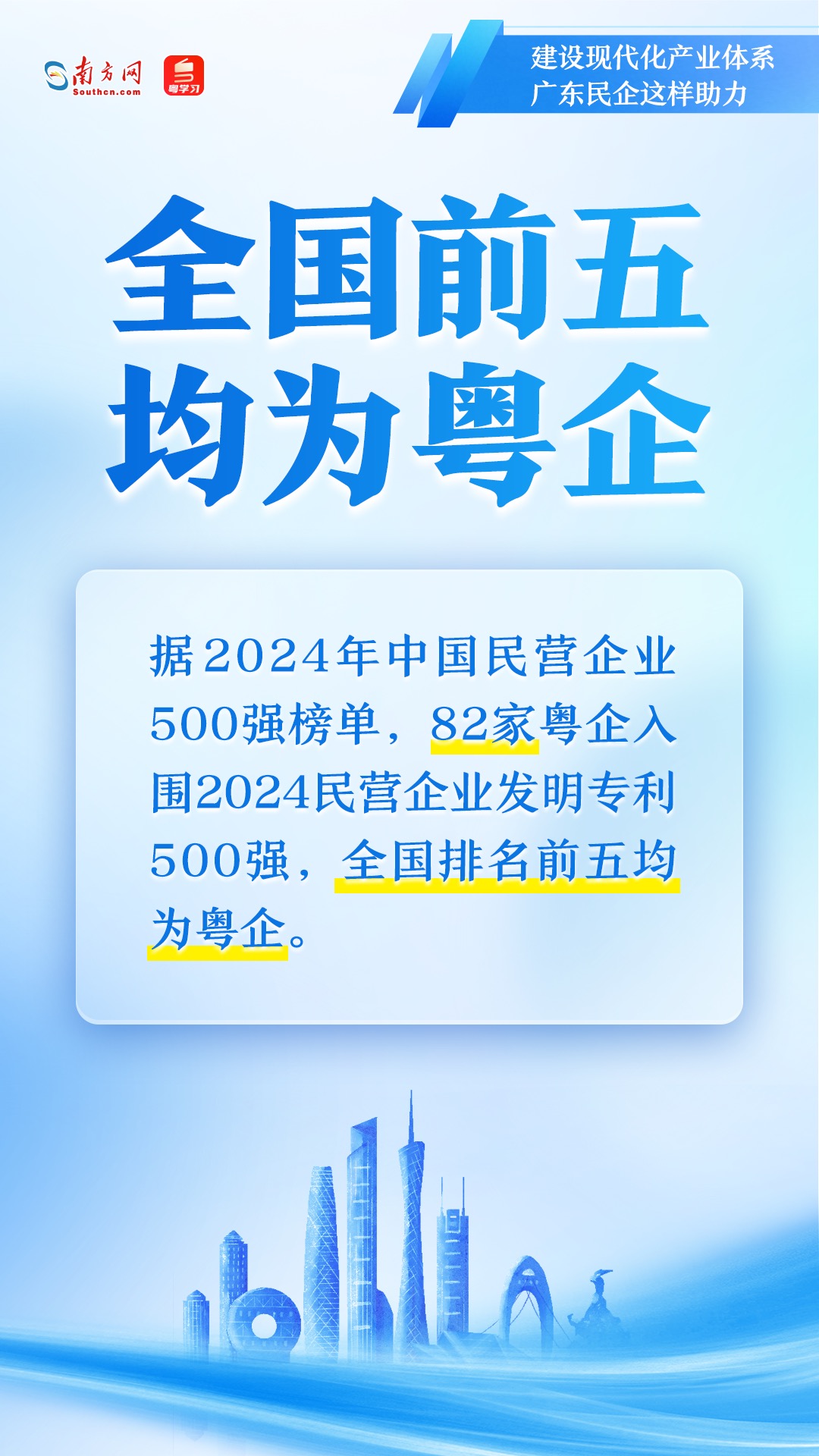 廣東民營企業(yè)如何助力現(xiàn)代化產(chǎn)業(yè)體系建設(shè)？一組圖速覽→
