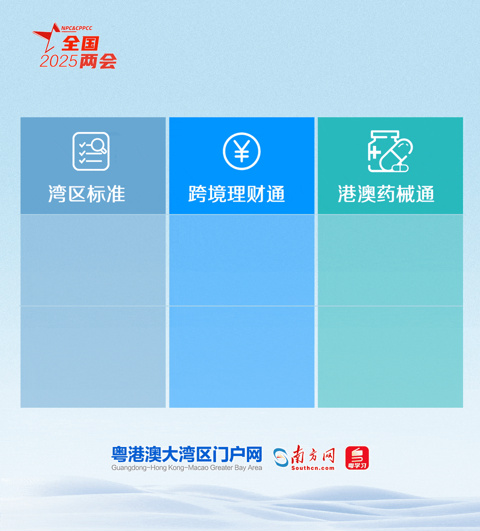 粵港澳大灣區(qū)規(guī)則機(jī)制“軟聯(lián)通”持續(xù)推進(jìn)