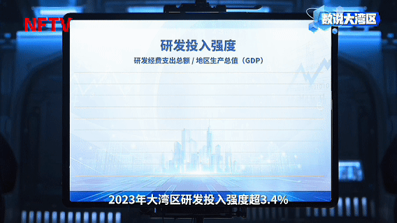 占全國1/8，大灣區(qū)880萬戶民營企業(yè)如何大顯身手？