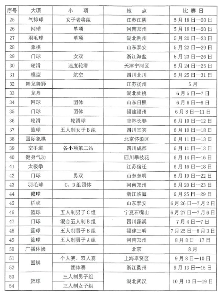 十五運(yùn)會群眾體育賽事活動預(yù)決賽時間地點發(fā)布