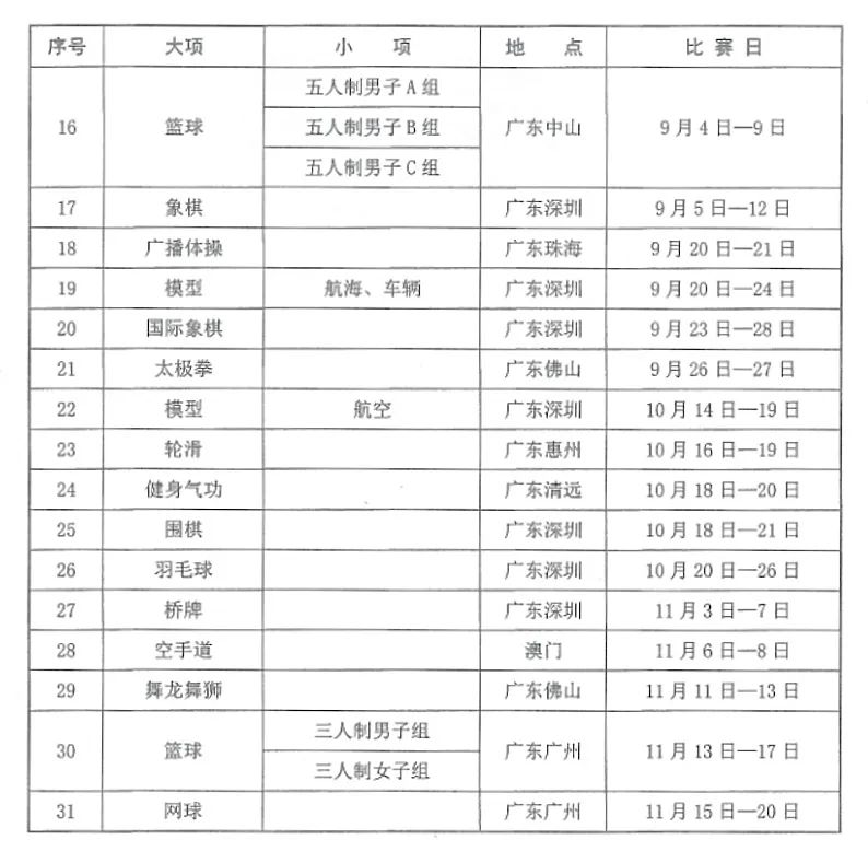 十五運(yùn)會群眾體育賽事活動預(yù)決賽時間地點發(fā)布