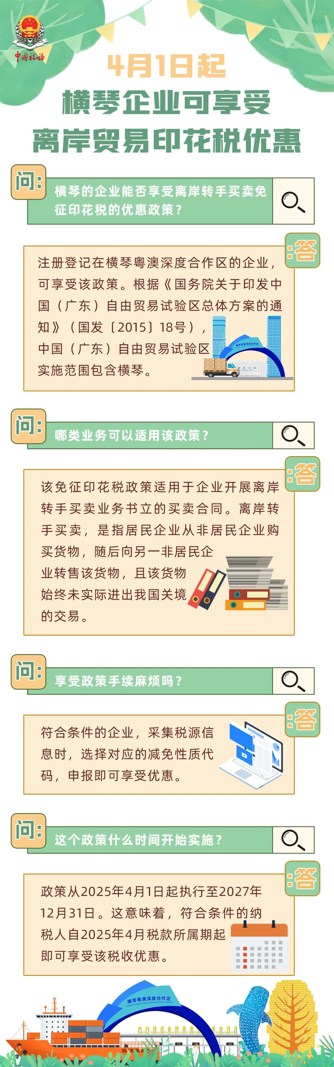 4月1日起，這類買賣合同不用交印花稅！
