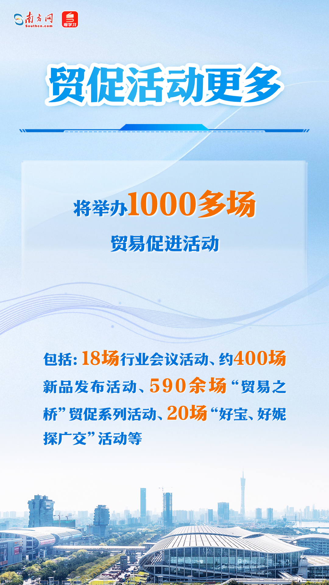 第137屆廣交會(huì)即將舉行，一組海報(bào)速覽亮點(diǎn)→
