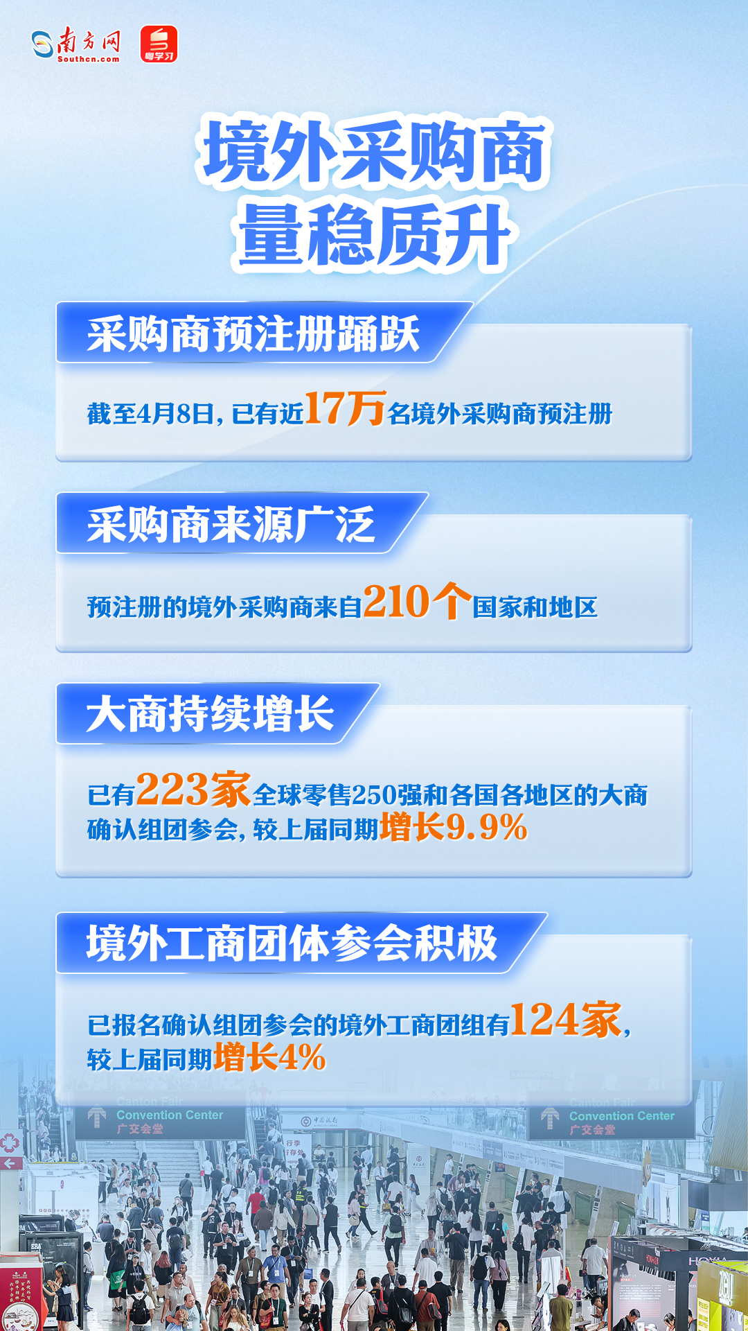 第137屆廣交會即將舉行，一組海報速覽亮點→