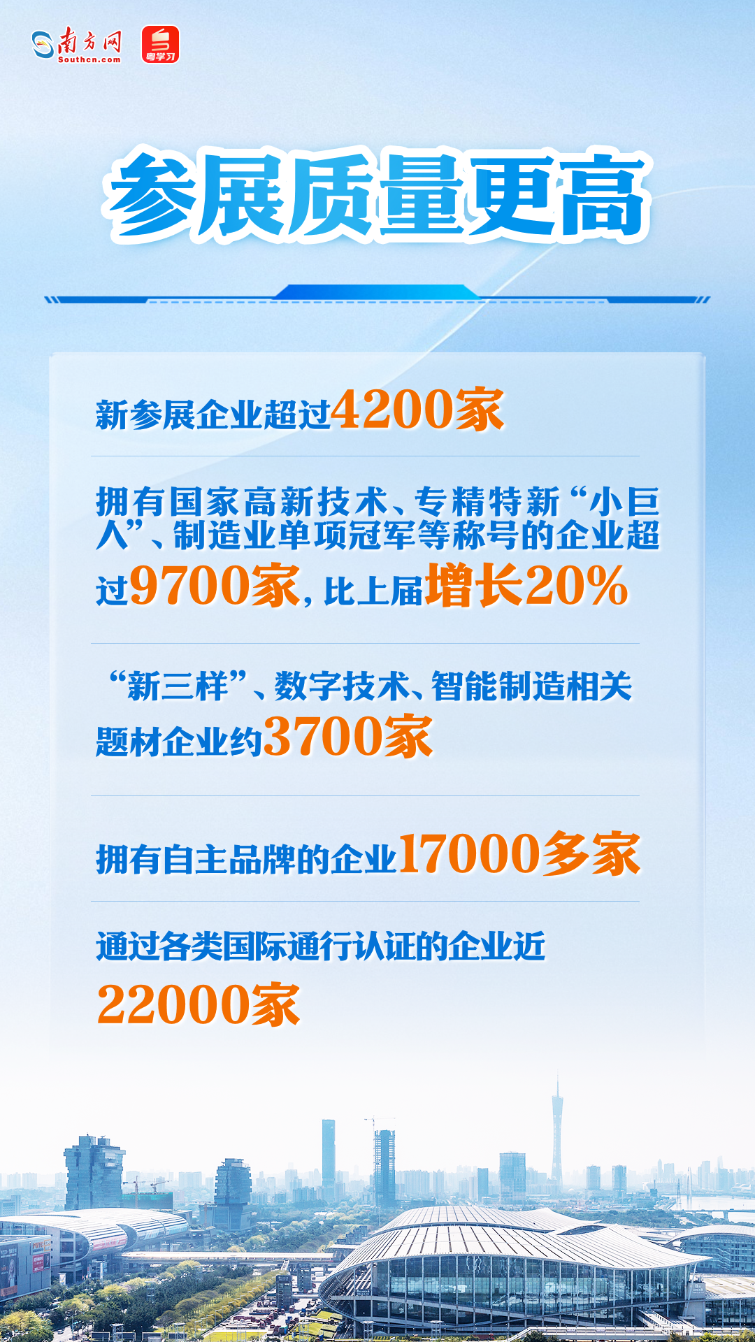 第137屆廣交會即將舉行，一組海報速覽亮點→