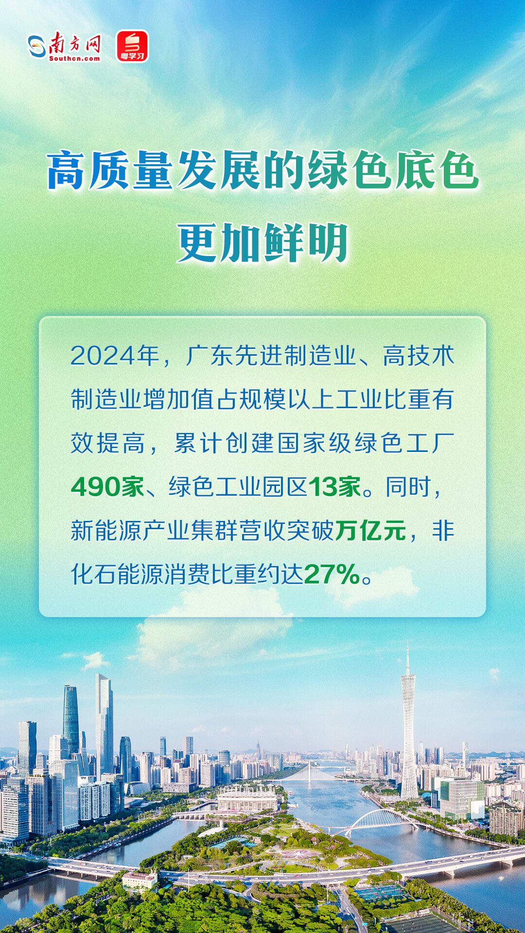 高質量發(fā)展的綠色底色更加鮮明