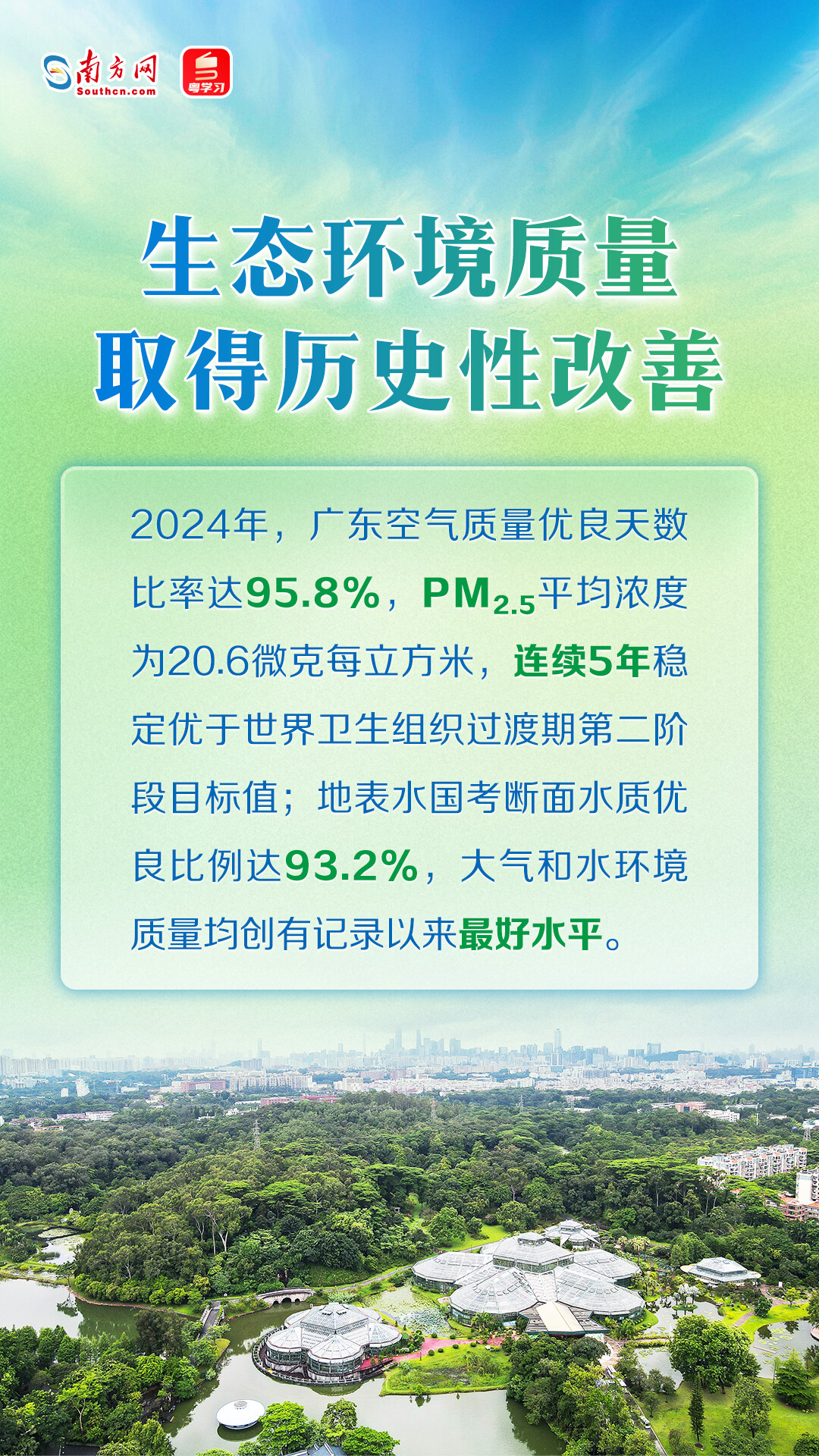生態(tài)環(huán)境質量取得歷史性改善