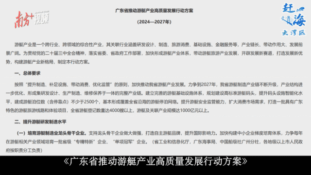  游艇游：海上“狂飆”，“艇”多玩法