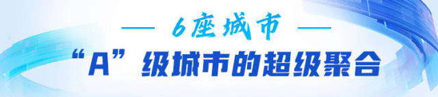 “A”級(jí)城市的超級(jí)聚合