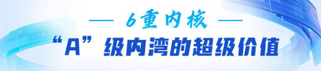 “A”級(jí)內(nèi)灣的超級(jí)價(jià)值
