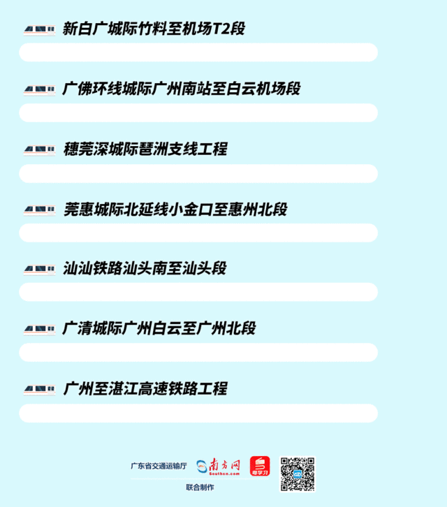 东莞周边计划今年建成的城际、高铁项目有哪些？一起来了解最新进度
