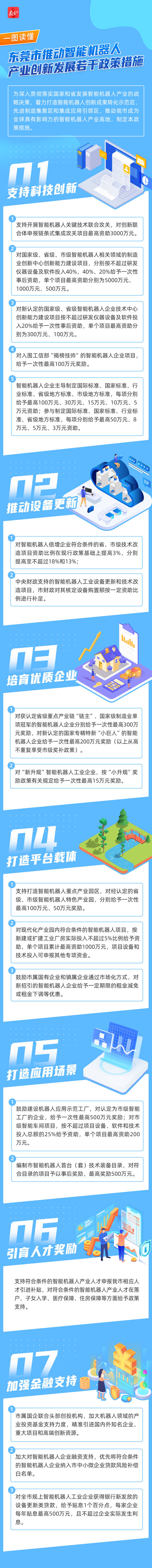 一图读懂东莞智能机器人产业创新发展