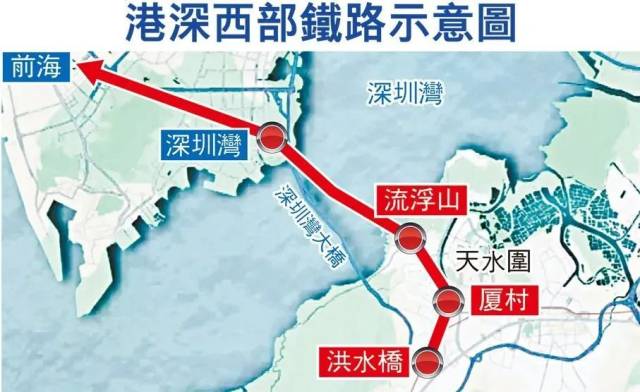 港深西部铁路示意图