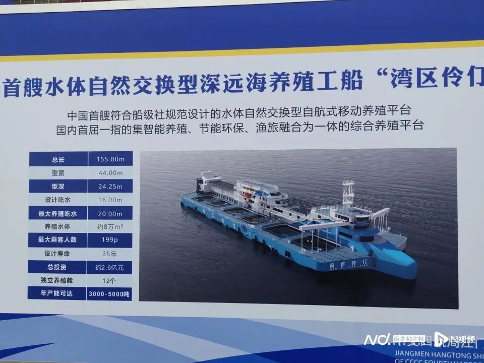数据显示“湾区伶仃”号优异的性能。图源：南方都市报