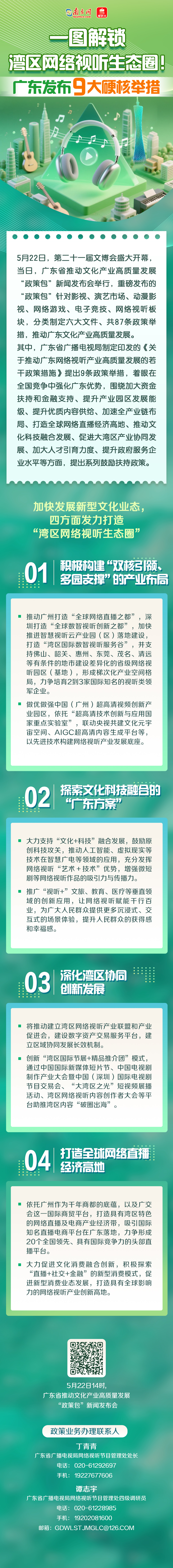 一图解锁湾区网络视听生态圈