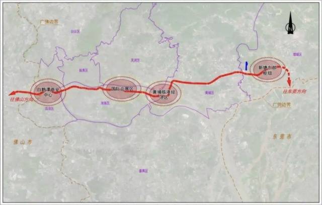 线路图
