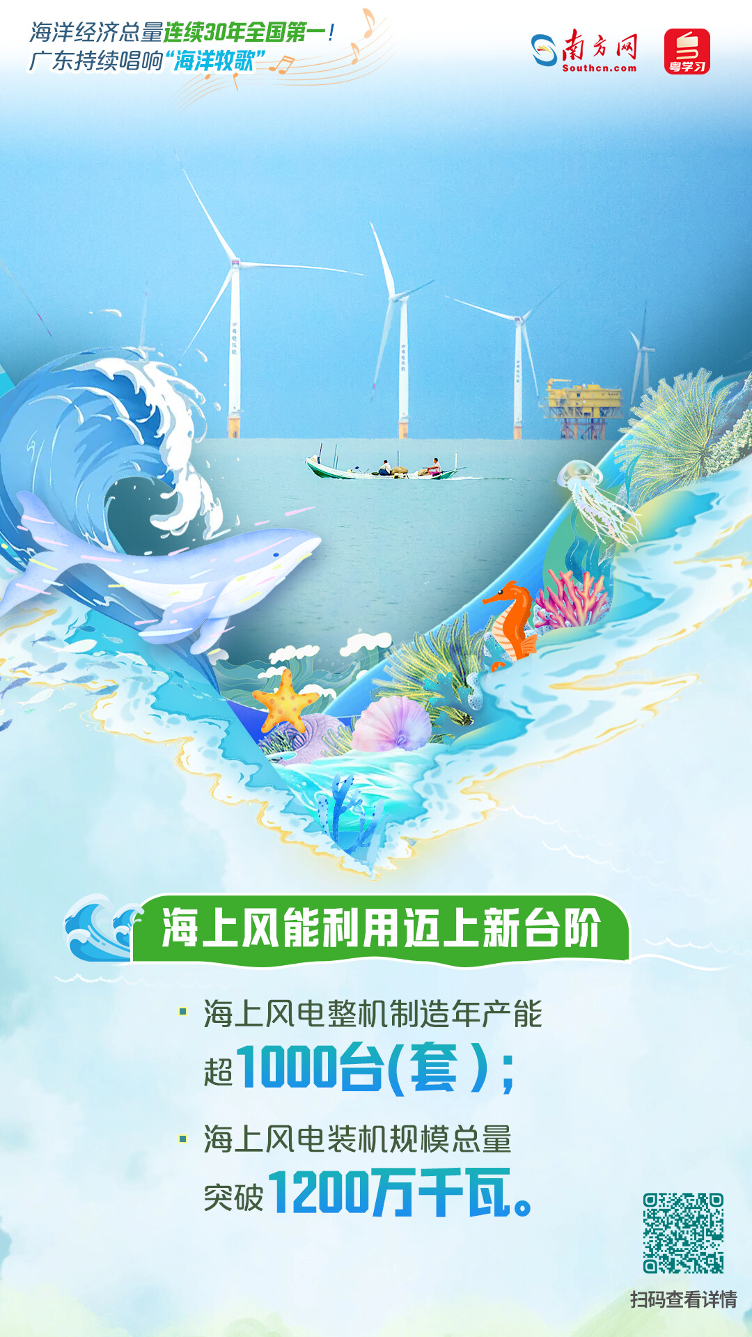 海洋经济总量连续30年全国第一！广东持续唱响“海洋牧歌”|世界海洋日&全国海洋宣传日