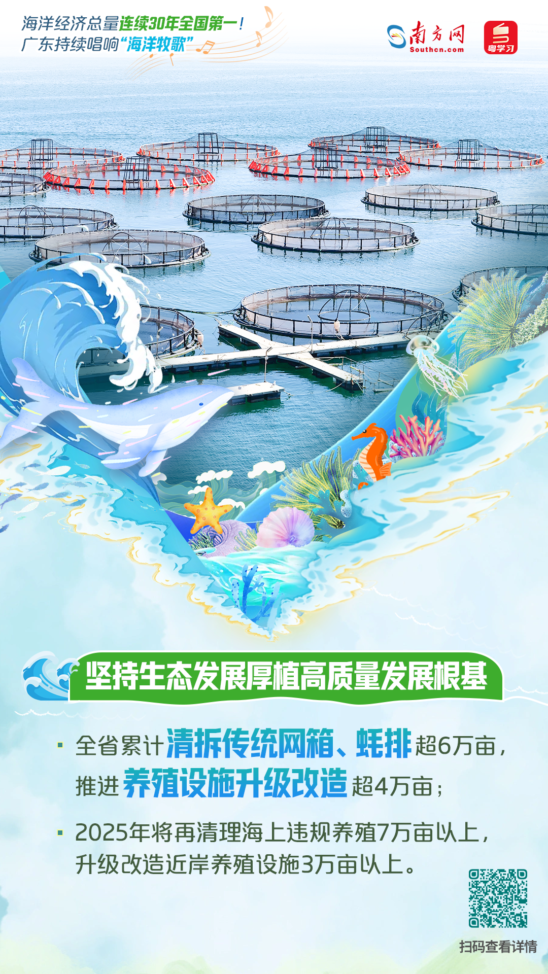 海洋经济总量连续30年全国第一！广东持续唱响“海洋牧歌”|世界海洋日&全国海洋宣传日