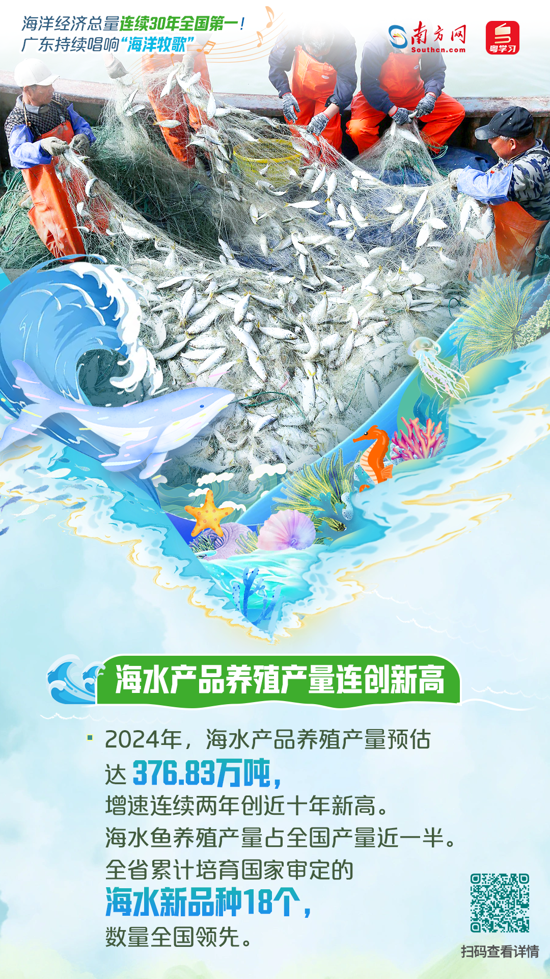 海洋经济总量连续30年全国第一！广东持续唱响“海洋牧歌”|世界海洋日&全国海洋宣传日