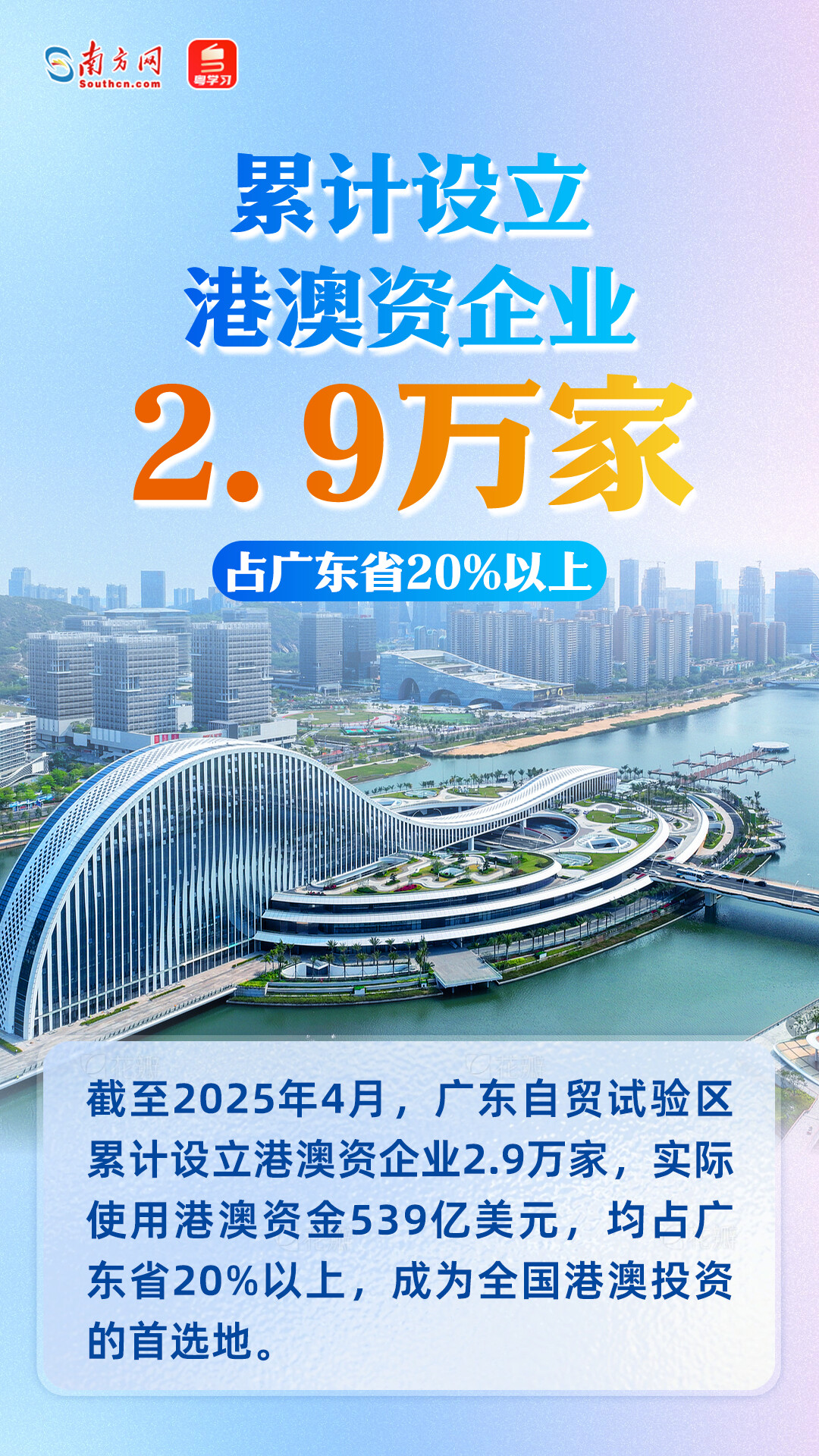 进出口总额超7400亿元！广东自贸试验区十周年成绩单来了
