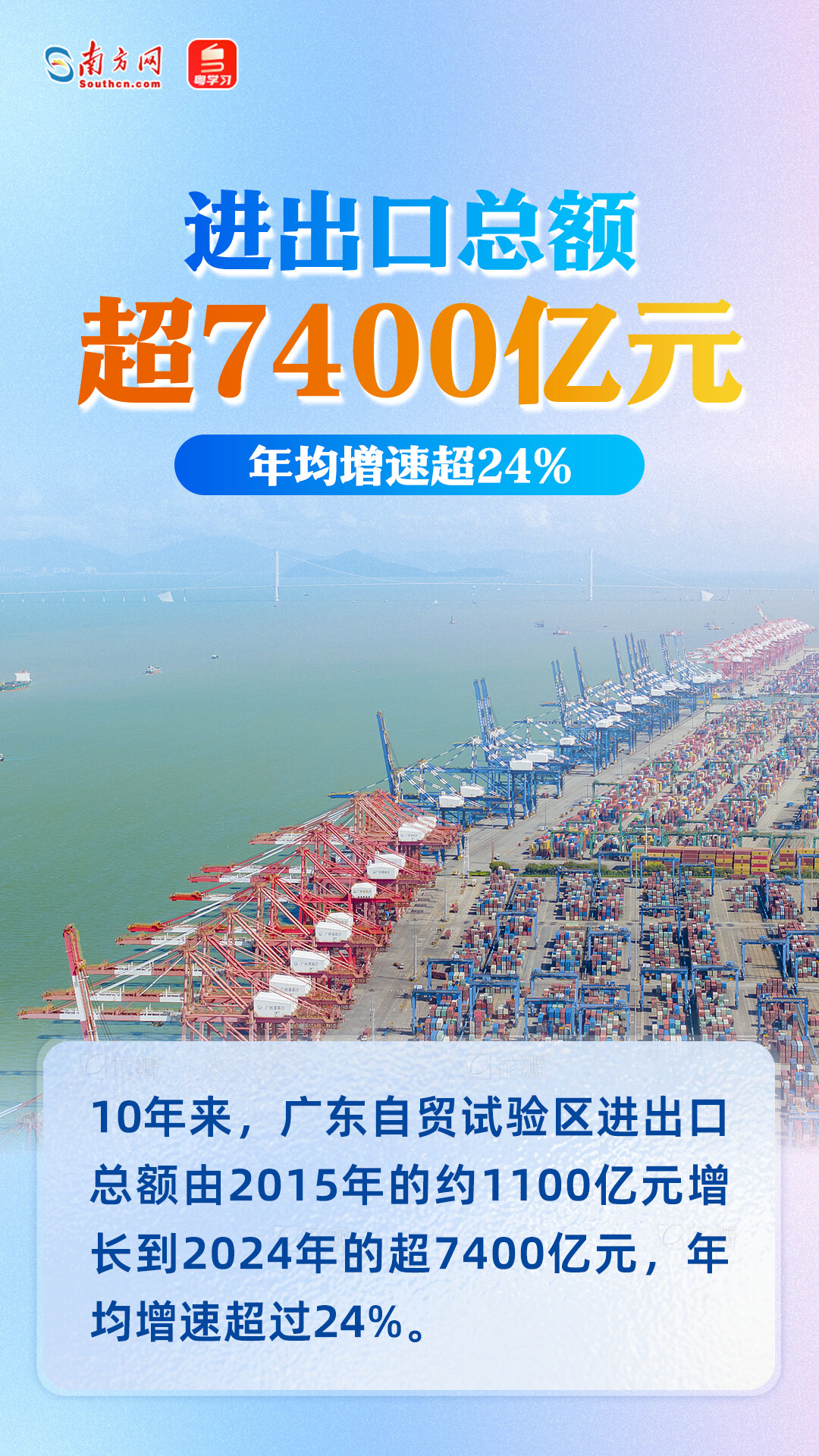 进出口总额超7400亿元！广东自贸试验区十周年成绩单来了