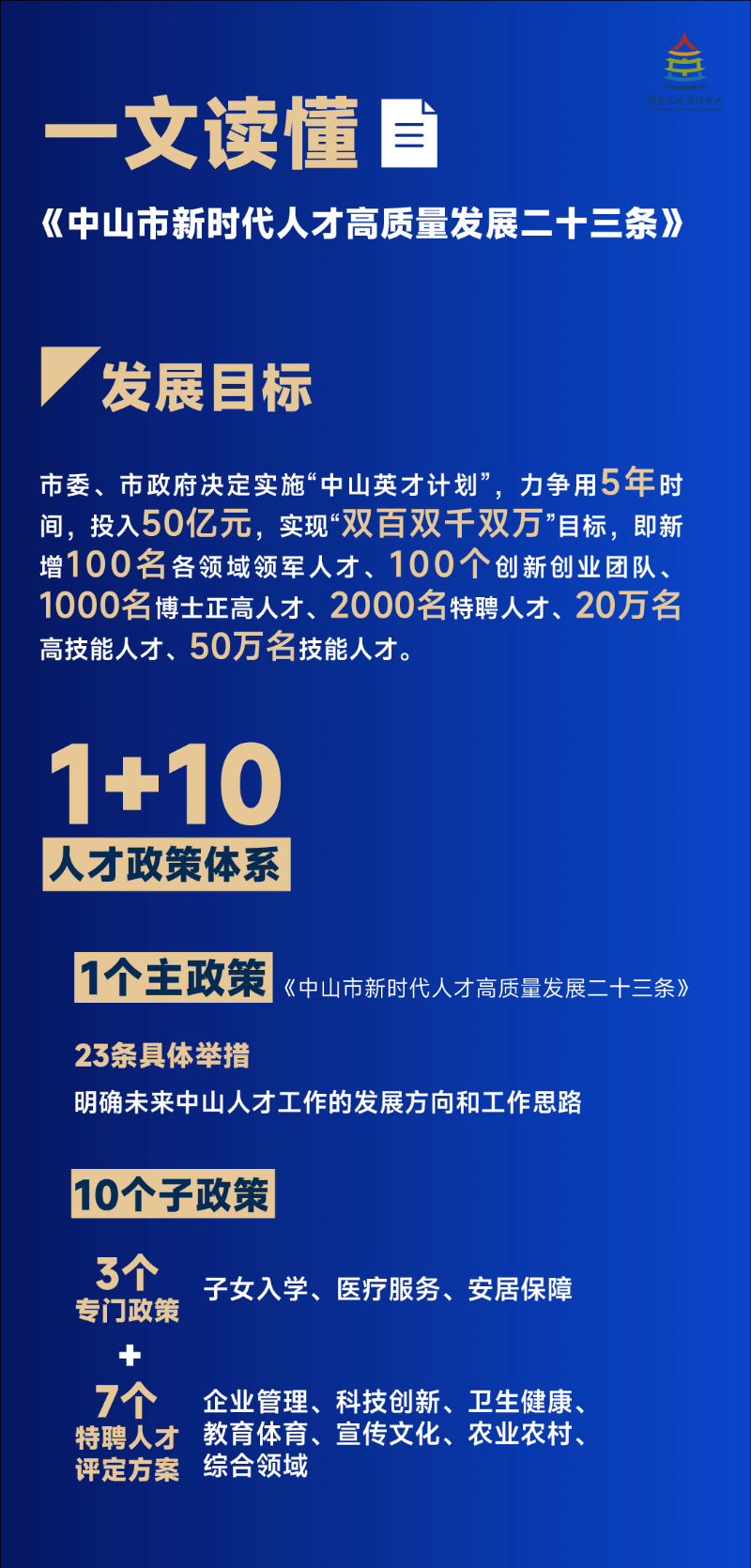 一文读懂《中山市新时代人才高质量发展二十三条》