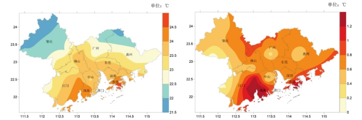 左图为2024年大湾区平均气温分布（℃），右图为2024年大湾区平均气温距分布（℃）