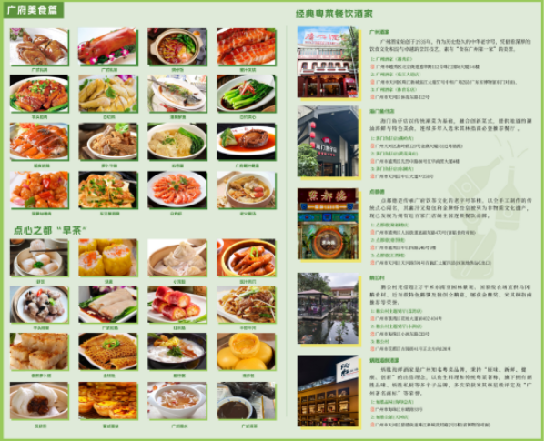 《广州十五运会地图》广府美食板块。